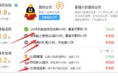 刷QQ等级真的安全吗？能否通过此方式升级你的账号？