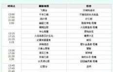 QQ刷新需要多久？刷一刷功能间隔时间是多少？