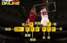 NBA2KOL如何刷QQ积分？