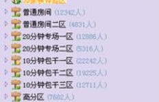 QQ新中国象棋评测如何刷分？等级提升有捷径吗？