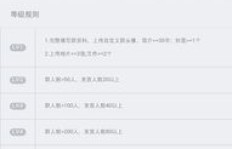 快速提升QQ群等级，有哪些技巧和方法可行？