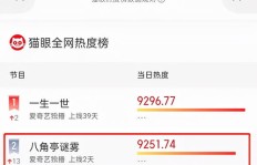 如何选择一款好评如潮的QQ说说刷赞工具？