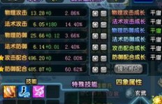 QQ三国刷副本xs是什么意思？哪些因素能大幅提升刷副本效率？