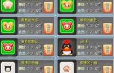 QQ堂顶级红问刷到要花多少钱？
