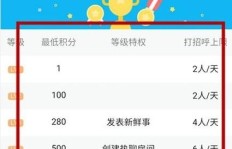 QQ群刷魅力软件可靠吗？真的能提升魅力值吗？