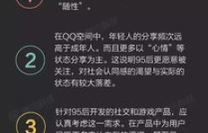 如何下载QQ空间V8刷赞工具？高效提升点赞数的秘密！