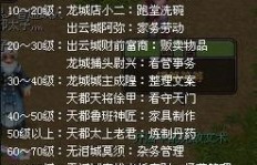 QQ幻想打工刷金币能得什么奖励？