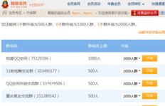 QQ年费SVIP7能刷吗？年费SVIP7会员费用是多少？