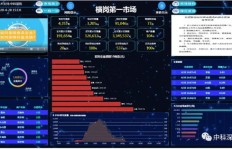辉煌QQ刷业务平台，究竟有何独特之处？