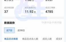 QQ代刷豪华网真的靠谱吗？抖音上也能操作吗？