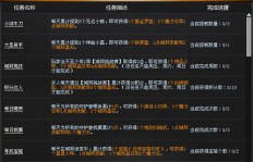 如何高效完成QQ飞车城邦任务，快速刷取心仪物品？