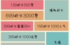 每日QQ片赞高效刷法，你真的知道吗？