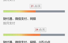 如何实现QQ年费会员快速刷赞？