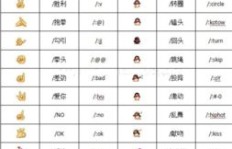 QQ刷等级代码是多少？代刷QQ等级靠谱吗？