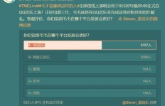 如何不用花钱就能提升QQ音乐的粉丝数？可靠软件助力粉丝增长？
