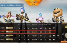 玩转QQ时尚都市攻略，如何轻松刷换换？