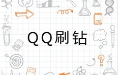 QQ刷钻始于哪年？其原理是什么？
