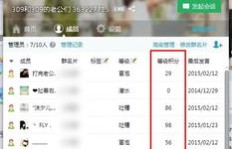 寻找QQ群活跃提升利器——哪个软件能胜任QQ群刷活跃任务？