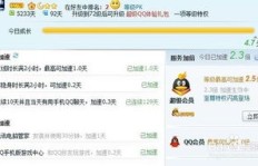如何快速提升QQ附近的人等级？掌握技巧是关键！