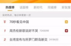 在QQ音乐直播中，观众会主动刷礼物吗？知乎上的讨论透露了什么？