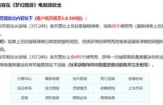 兜兜工作室究竟选用何种方式提升QQ业务量？
