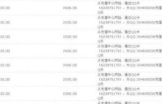 如何使用QQ刷Q币软件快速获取QQ币？