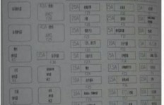 奇瑞QQ雨刷保险丝位置难找？一张前雨刷保险丝盒示意图带你了解真相！