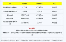 淘宝互刷群常见术语意味着什么？这样的互刷行为合法吗？