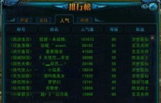 QQ阅读榜单，多久刷新一次排名变动？