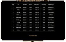 刷机后CF账号无法登录QQ且不能参加排位赛怎么办？
