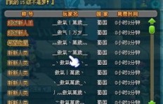 QQ三国如何快速提升技能等级？