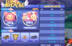 一局QQ飞车能刷多少个酷比王？酷比模式奖励有哪些亮点？