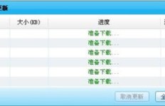 QQ够级刷分技巧谁知道？怎么快速提升分数？