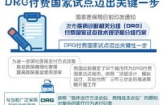 如何高效提升QQ赞数量？付费服务真的可靠吗？