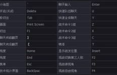 逆战代练频繁登录QQ，这样的操作安全性如何？