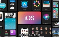 iOS手机QQ刷赞软件如何操作使用？