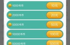 QQ阅读刷书币真的可行吗？掌握技巧就能轻松获取书币？