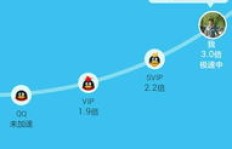 如何下载安装手机QQ超级会员专用软件？