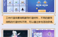 如何高效刷取QQ炫舞手游服饰？快速获得衣服技巧大探讨