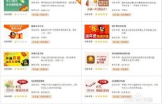 快速提升QQ会员等级有哪些方法？如何高效刷QQ会员等级？