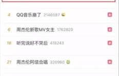如何提升QQ音乐与视频播放量？刷QQ音播放量的秘密技巧！