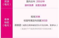 江苏移动校园卡能否支持QQ会员支付？探秘使用可能性