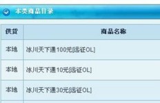 QQ刷点券靠谱吗？那些声称能刷点卷的人可信度高吗？