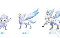 QQ飞车如何高效刷宠物能量？价格又是多少？