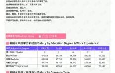 如何使用安卓刷QQ微信步数小助手？轻松提升步数攻略！