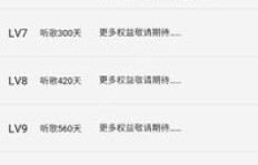提升QQ音乐听歌等级，这一变化究竟带来了哪些优势？