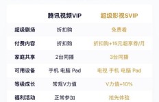 QQ刷SVIP失败会封号吗？封号时长是多少？