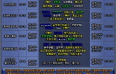 QQ丝路英雄刷英雄辅助会被封号吗？