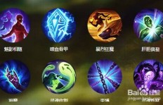 QQ暗巫刷图腾副本有何技巧？快速通关方法探讨