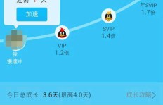 永久QQ会员续费后，会员等级是否会下降？